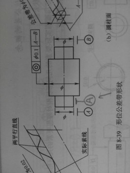 形位公差的标注方法(形位公差的标注方法是什么)