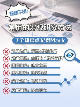 方法论的含义(方法论的含义必修4)