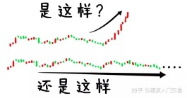 期货技巧(期货技巧大全)