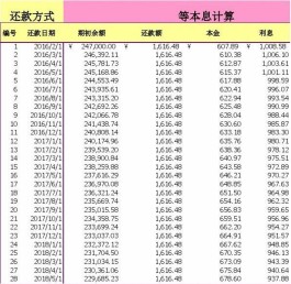 银行的利息怎么算(银行的利息怎么算出来的)