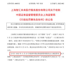 奇葩！未来股份董事长不接受会计师审计意见，连累一众人被罚