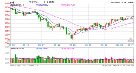 台风“梅花”取消编号 辽宁大部地区农作物成熟期或将推迟