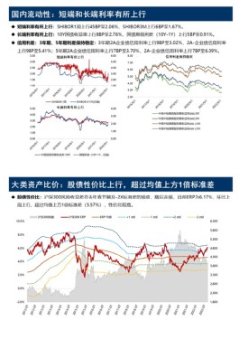 新华基金：黎明将至 3000点之下三条主线值得配置