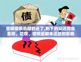 花呗借呗起诉法院会判只还本金吗(花呗借呗起诉法院会判只还本金吗知乎)