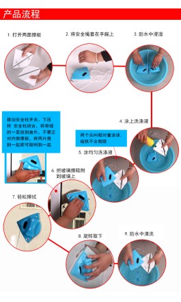 擦玻璃的方法(正确擦玻璃的方法)