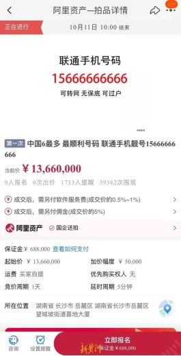 起拍价1366万!“中国6最多号码”今日开拍，近6万次围观暂无人出价