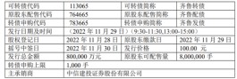 罕见“大肉”！有望“五中一”