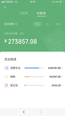 微信分付额度一般是多少(微信分付额度一般是多少钱)