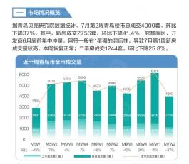 市场占有率怎么算(企业市场占有率怎么算)