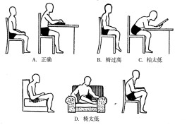 腰间盘突出的锻炼方法(腰间盘突出的锻炼方法最有效)