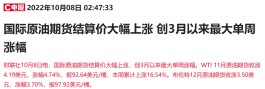 单周涨近17%！OPEC+减产促国际油价狂飙，这些A股上市公司受益