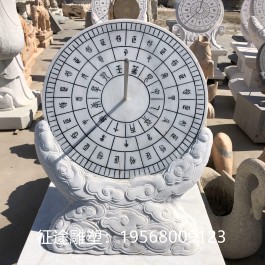 日晷的计时方法(日晷的计时方法图解)