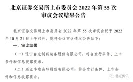 北交所过会企业突破150家！31家排队“准”上市公司中，过半为国家级专精特新“小巨人”……