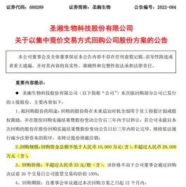 回购3.8亿、实控人增持15亿……TA们对股价有信心！