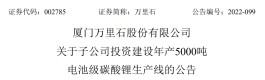 投资2亿，最快8个月投产！碳酸锂产业大动作