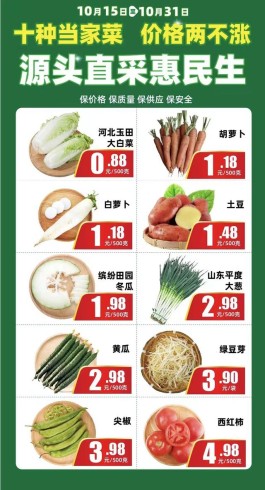 北京“菜篮子”保供稳价，物美、超市发本月十种“当家菜”不涨价
