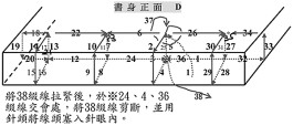 线装书的装订方法(线装书的装订方法有哪些)