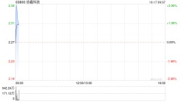 协鑫科技前9个月光伏材料业务分部利润约127亿元