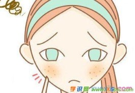 痤疮最佳治疗方法(囊肿痤疮最佳治疗方法)