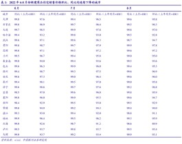 首套房贷利率破4%城市扩容 武汉、宜昌、襄阳等城市跟进 利率“破4”时代到来？