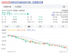 半数以上获调研公司市值不足50亿，机械设备、医药生物最受关注，机构投资者上周去了这些公司......