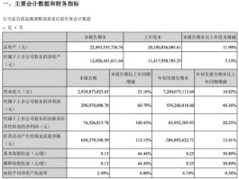 现金流量净额怎么算(经营性现金流量净额怎么算)