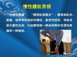 腰肌劳损治疗方法(腰肌劳损治疗方法锻炼)