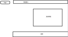 自己动手，写个小网页，前端0基础自学