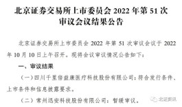 过会，这家公司曾下调发行底价近30%！发行提速，新股首日表现分化