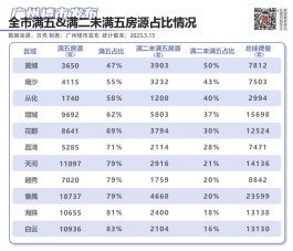 租房子中介费怎么算(现在租房中介费都是怎么收的)