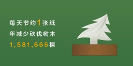 节约用纸的方法(节约用纸的方法10条)