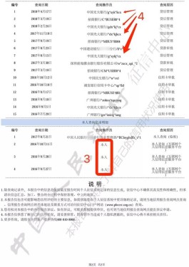 微信分付开通会在征信上留记录吗(微信分付上征信了吗)