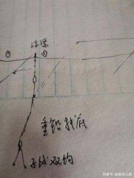 钓鱼技巧调漂方法(钓鱼技巧如何调漂)