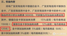 广发信用卡积分怎么算(广发信用卡积分算里程)