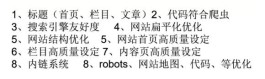 网站seo优化大纲分享