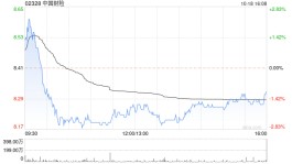 瑞信：维持中国财险中性评级 目标价升至8.8港元