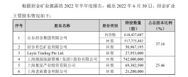 紫金矿业拟砸40.63亿元收购招金矿业20%股权 豫园股份退出第二大股东位置