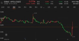 香港珠宝商能否做成电动超跑“Top1”？