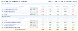 竞业达9天7板，收深交所关注函：是否涉嫌内幕交易？