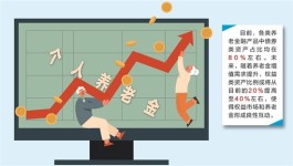 中国结算完成平台对接测试 个人养老金业务呼之欲出