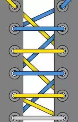 花样系鞋带方法图解(花样鞋带系法视频教程)