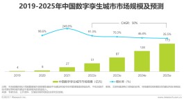 人民城市建设的应用价值和现实意义是什么(人民城市建设方案)