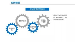 提高工作效率有技巧(提高工作效率有技巧和方法吗)