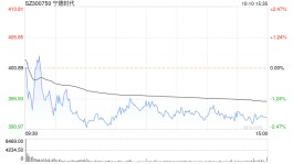 宁德时代：预计前三季净利同比增113%-132%