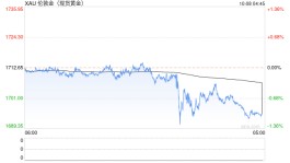 美国前财长萨默斯：即使出现金融风险 美联储也应继续加息