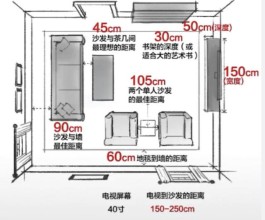 电视尺寸怎么算(液晶电视尺寸怎么算)