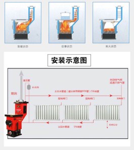 土暖气的安装方法(土暖气的安装方法视频教程)