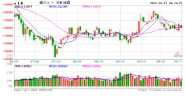 光大期货【镍】：低位震荡