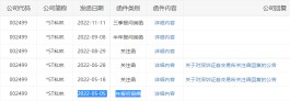 问询函拖了半年不回复，这家公司想干啥？