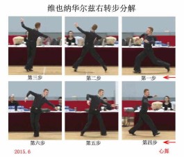 维也纳华尔兹技巧(维也纳华尔兹套路教学)